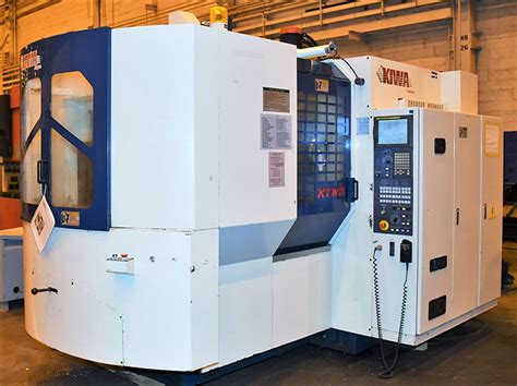 mastodons cnc|Loveridge Machine Co. .